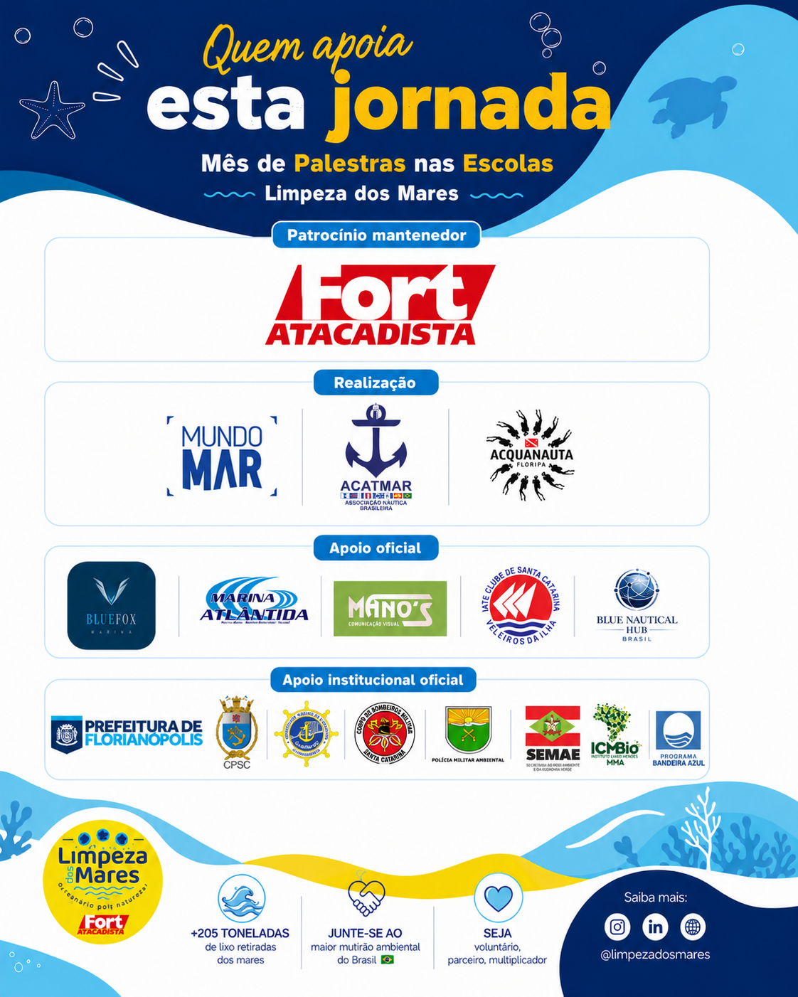 Quem apoia esta jornada — Mês de Palestras nas Escolas. Patrocínio mantenedor Fort Atacadista; realização Mundo Mar Consulting, ACATMAR e Acquanauta Floripa; apoio oficial Blue Fox Marina, Marina Atlântida, Mano's Comunicação Visual, Iate Clube Veleiros da Ilha e Blue Nautical HUB Brasil; apoio institucional Prefeitura de Florianópolis, Capitania dos Portos de SC, SOAMAR, Corpo de Bombeiros de SC, Polícia Militar Ambiental, SEMAE, ICMBio e Programa Bandeira Azul.